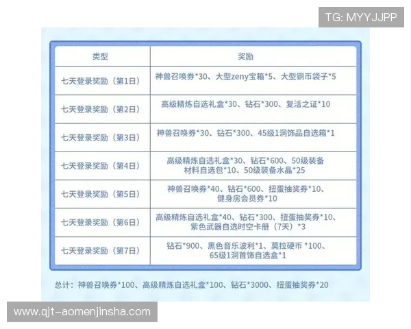 金沙4166官网注册新用户福利大放送注册即享丰富奖励提升游戏体验 金沙4166官网注册新用户福利大放送注册即享丰富奖励提升游戏体验
