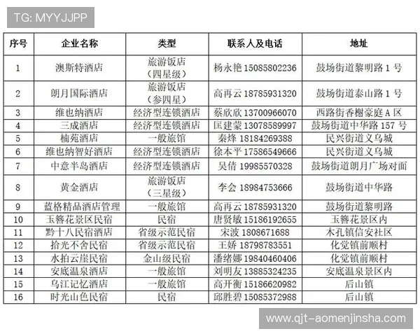 金沙度假区官网网址最新更新，提供一站式旅游预订和实时活动信息查询