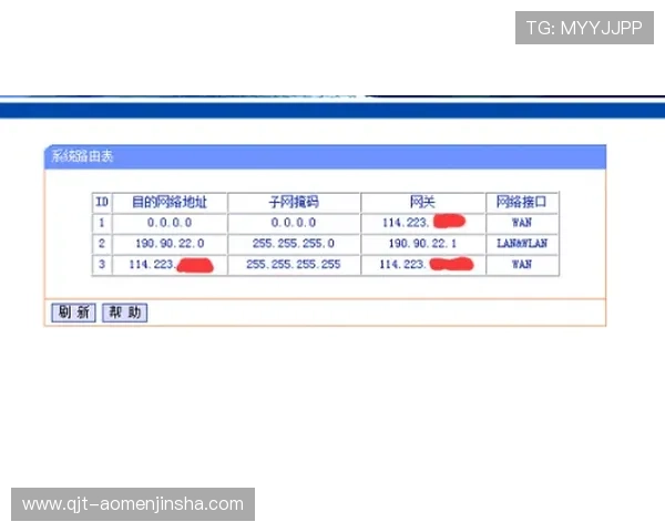 澳门彩备用网址全天候在线客服支持，解决您的各种疑问和操作难题，保障您的游戏体验