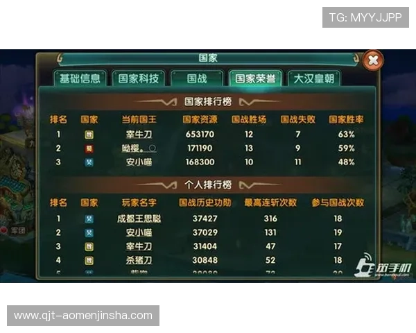 澳门老虎角子机高胜率玩法策略推荐让你轻松在赌场中获胜