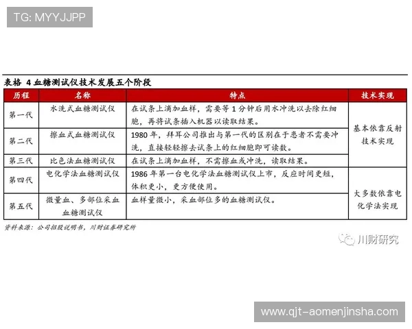 金沙贵宾会线路检测中心在保障游戏体验中的重要作用与技术优势详解 金沙贵宾会线路检测中心在保障游戏体验中的重要作用与技术优势详解