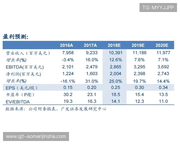 金沙赌场网站最新优惠活动全面解析助你轻松赢取丰厚奖金