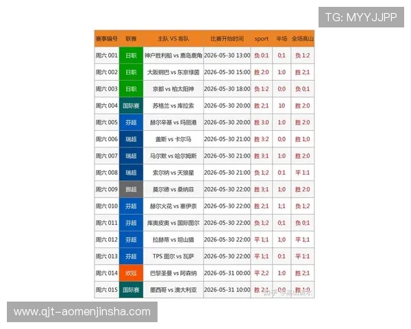 中国体育足球竞彩开奖结果公布2026年世界杯赛场精彩瞬间回顾与分析